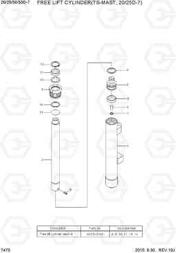 7470 FREE LIFT CYLINDER(TS-MAST, 20/25D) 20D/25D/30D/33D-7, Hyundai
