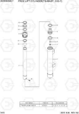 7472 FREE LIFT CYLINDER(TS-MAST, 33D) 20D/25D/30D/33D-7, Hyundai