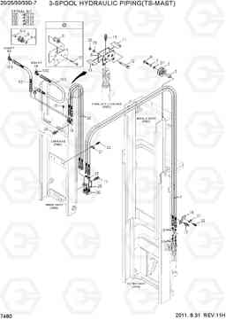 7480 3-SPOOL HYD PIPING(TS-MAST) 20D/25D/30D/33D-7, Hyundai