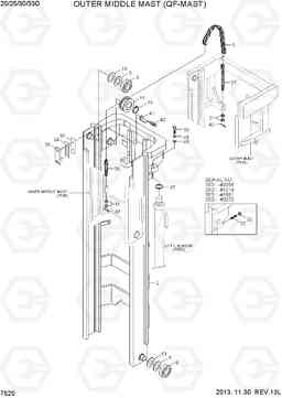 7520 OUTER MIDDLE MAST(QF-MAST) 20D/25D/30D/33D-7, Hyundai