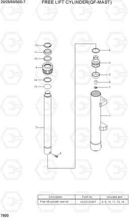 7600 FREE LIFT CYLINDER(QF-MAST) 20D/25D/30D/33D-7, Hyundai