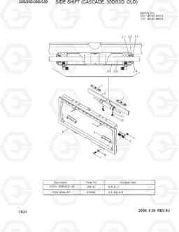 7631 SIDE SHIFT (CASCADE, 30D/33D, OLD) 20D/25D/30D/33D-7, Hyundai