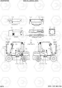 8010 DECAL(KOREAN) 20D/25D/30D/33D-7, Hyundai