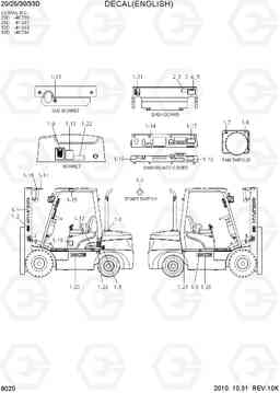 8020 DECAL(ENGLISH) 20D/25D/30D/33D-7, Hyundai