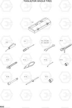 8030 TOOLS(FOR SINGLE TIRE) 20D/25D/30D/33D-7, Hyundai