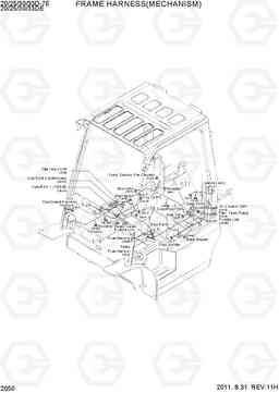 2050 FRAME HARNESS(MECHANISM) 20D/25D/30D/33D-7E, Hyundai