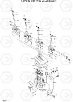 3030 4-SPOOL CONTROL VALVE LEVER 20D/25D/30D/33D-7E, Hyundai