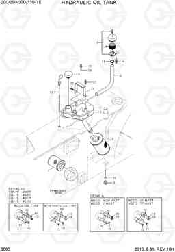 3080 HYDRAULIC OIL TANK 20D/25D/30D/33D-7E, Hyundai