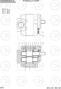 3A10 HYDRAULIC PUMP 20D/25D/30D/33D-7E, Hyundai