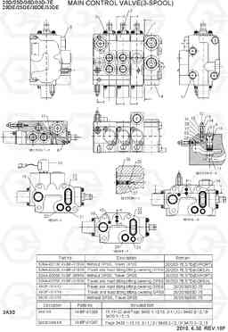 3A30 MAIN CONTROL VALVE(3-SPOOL, OLD) 20D/25D/30D/33D-7E, Hyundai