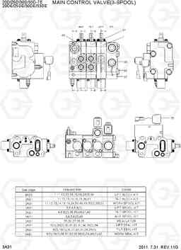 3A31 MAIN CONTROL VALVE(3-SPOOL, NEW) 20D/25D/30D/33D-7E, Hyundai