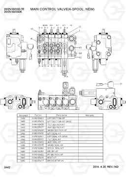 3A42 MAIN CONTROL VALVE(4-SPL, NEW,30/33D-7E) 20D/25D/30D/33D-7E, Hyundai