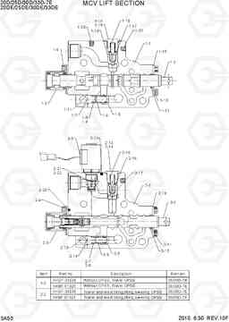 3A50 MCV LIFT SECTION(OLD) 20D/25D/30D/33D-7E, Hyundai