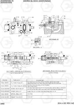 3A82 WORK BLOCK ASSY (NEW,30/33D-7E) 20D/25D/30D/33D-7E, Hyundai