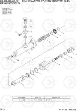 3B25 BRAKE MASTER CYL(NON BOOSTER, OLD) 20D/25D/30D/33D-7E, Hyundai