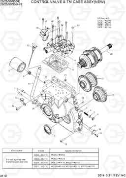 4110 CONTROL VALVE & TM CASE ASSY(NEW) 20D/25D/30D/33D-7E, Hyundai