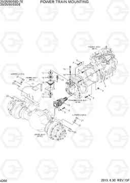 4200 POWER TRAIN MOUNTING 20D/25D/30D/33D-7E, Hyundai