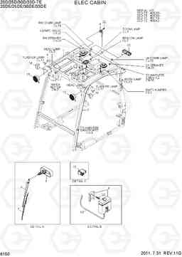 6150 ELEC CABIN 20D/25D/30D/33D-7E, Hyundai