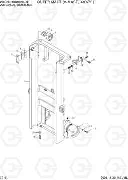 7015 OUTER MAST (V-MAST, 33D-7E) 20D/25D/30D/33D-7E, Hyundai