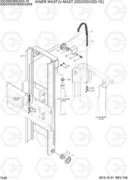 7020 INNER MAST (V-MAST, 20/25/30D-7E) 20D/25D/30D/33D-7E, Hyundai