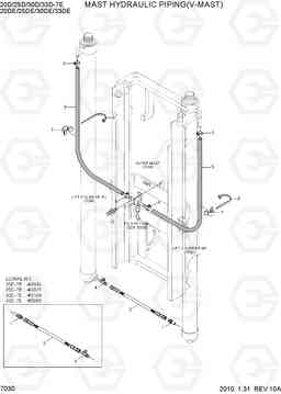 7030 MAST HYDRAULIC PIPING (V-MAST) 20D/25D/30D/33D-7E, Hyundai