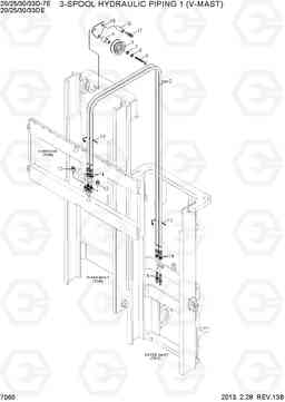 7060 3-SPOOL HYDRAULIC PIPING (V-MAST) 20D/25D/30D/33D-7E, Hyundai