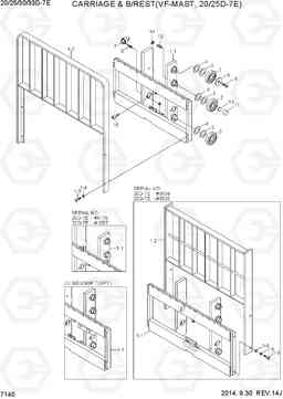 7140 CARRIAGE & B/REST (VF-MAST, 20/25D-7E) 20D/25D/30D/33D-7E, Hyundai