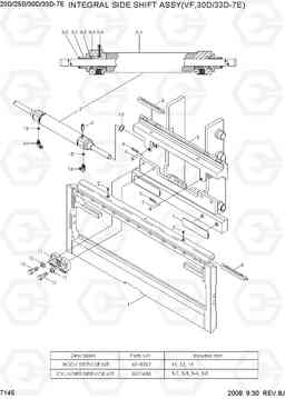 7145 INTEGRAL SIDE SHIFT ASSY (VF,30/33D-7E) 20D/25D/30D/33D-7E, Hyundai