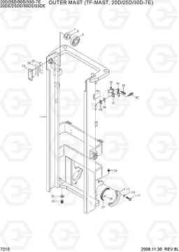 7210 OUTER MAST (TF-MAST, 20/25/30D-7E) 20D/25D/30D/33D-7E, Hyundai