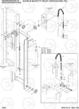 7220 MIDDLE MAST (TF-MAST, 20/25/30D-7E) 20D/25D/30D/33D-7E, Hyundai