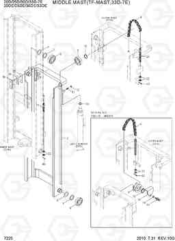 7225 MIDDLE MAST (TF-MAST, 33D-7E) 20D/25D/30D/33D-7E, Hyundai