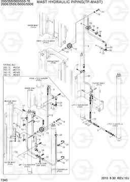 7240 MAST HYDRAULIC PIPING (TF-MAST) 20D/25D/30D/33D-7E, Hyundai