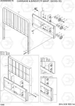 7250 CARRIAGE & B/REST (TF-MAST, 20/25D-7E) 20D/25D/30D/33D-7E, Hyundai