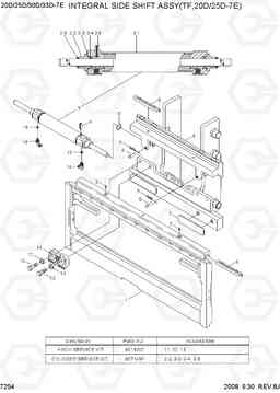 7254 INTEGRAL SIDE SHIFT ASSY (TF, 20/25D-7E) 20D/25D/30D/33D-7E, Hyundai