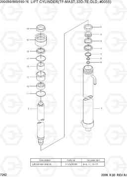 7262 LIFT CYLINDER(TF-MAST,33D-7E,OLD,-#0055) 20D/25D/30D/33D-7E, Hyundai