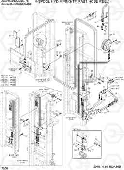 7300 4-SPOOL HYD PIPING (TF-MAST,HOSE REEL) 20D/25D/30D/33D-7E, Hyundai