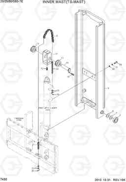 7430 INNER MAST (TS-MAST) 20D/25D/30D/33D-7E, Hyundai