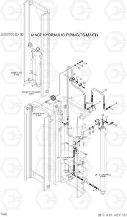 7440 MAST HYDRAULIC PIPING (TS-MAST) 20D/25D/30D/33D-7E, Hyundai