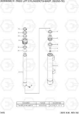 7470 FREE LIFT CYLINDER(TS-MAST, 20/25D-7E) 20D/25D/30D/33D-7E, Hyundai