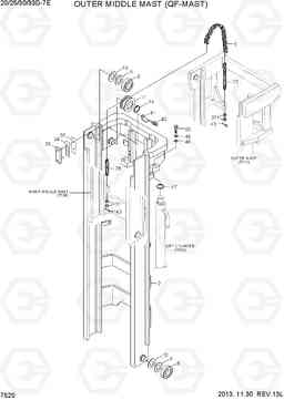 7520 OUTER MIDDLE MAST (QF-MAST) 20D/25D/30D/33D-7E, Hyundai