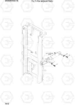 7610 TILT PIN MOUNTING 20D/25D/30D/33D-7E, Hyundai