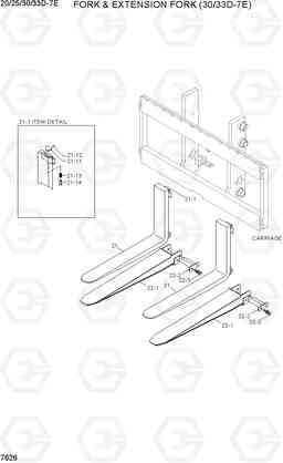 7626 FORK & EXTENSION FORK (30/33D-7E) 20D/25D/30D/33D-7E, Hyundai