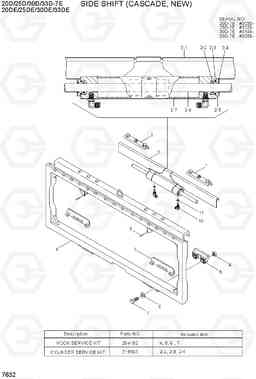 7632 SIDE SHIFT (CASCADE, NEW) 20D/25D/30D/33D-7E, Hyundai