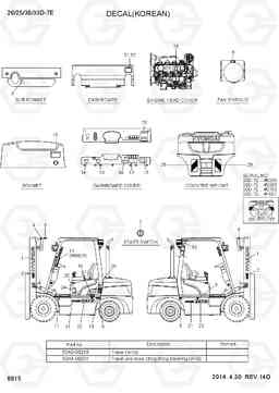 8015 DECAL (KOREAN) 20D/25D/30D/33D-7E, Hyundai