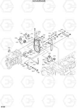 9140 GOVERNOR 20D/25D/30D/33D-7E, Hyundai