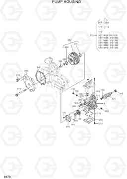 9170 PUMP HOUSING 20D/25D/30D/33D-7E, Hyundai