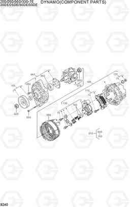 9240 DYNAMO(COMPONENT PARTS) 20D/25D/30D/33D-7E, Hyundai