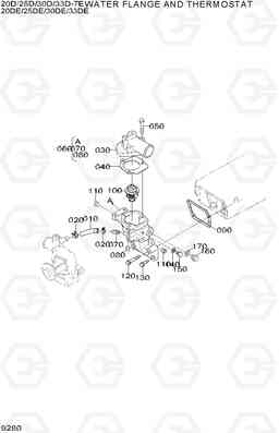 9280 WATER FLANGE AND THERMOSTAT 20D/25D/30D/33D-7E, Hyundai