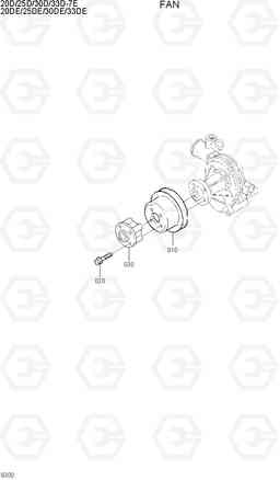 9300 FAN 20D/25D/30D/33D-7E, Hyundai