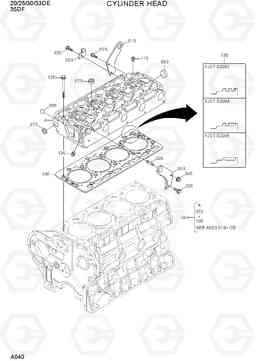 A040 CYLINDER HEAD 20D/25D/30D/33D-7E, Hyundai